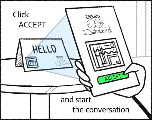 Know Yourself step 1