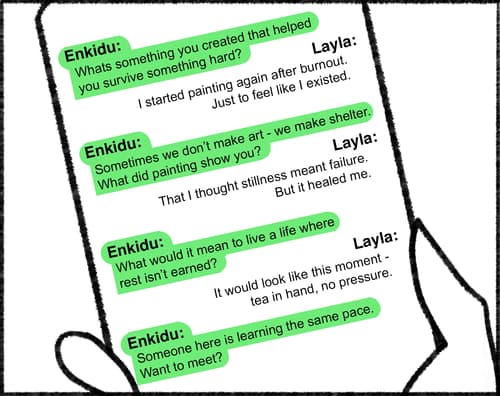 Know Yourself step 2