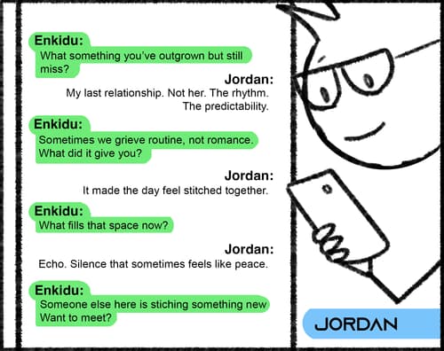 Know Yourself step 6